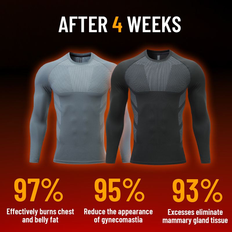 Far infrared (FIR) thermostatic shaping clothing