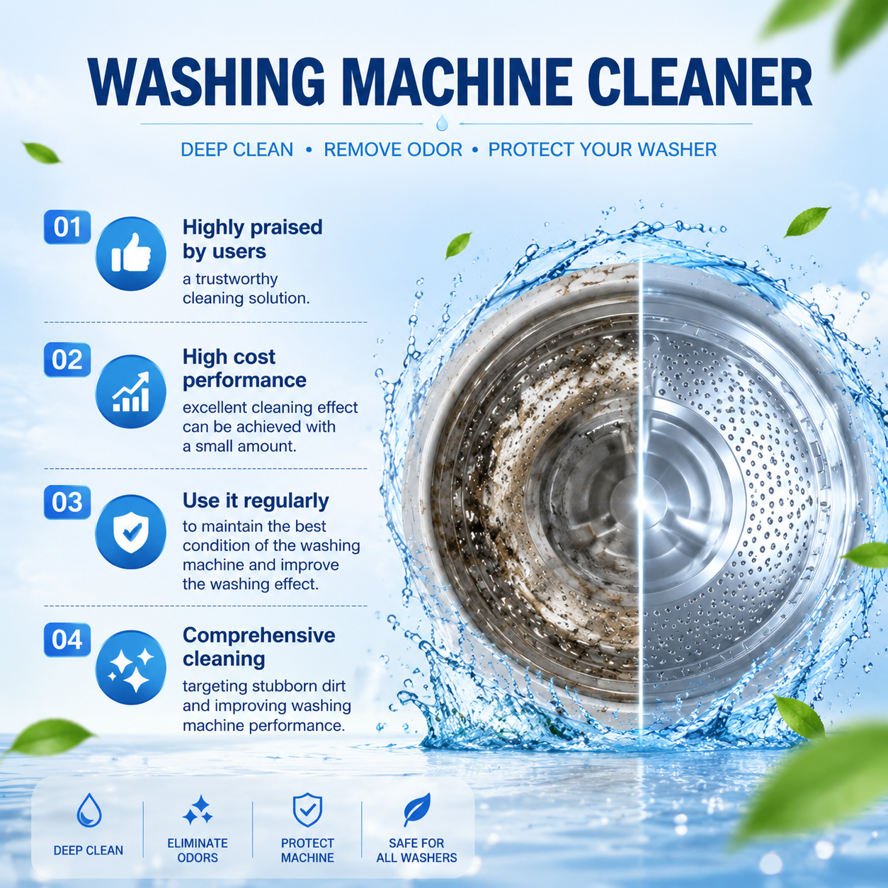 🔥Active Washer Cleaner Tablets – Powerful Deep Clean Without Harsh Chemicals, Safe for Families & Pets