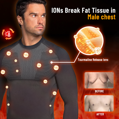 Far infrared (FIR) thermostatic shaping clothing