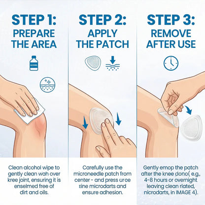 Hyaluronic JointRelief Microneedle Patch