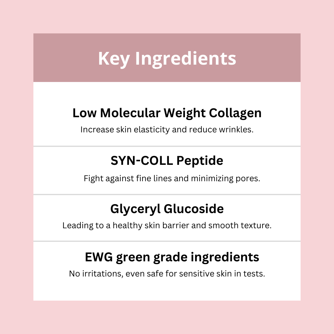 Collagen Recovery Mask
