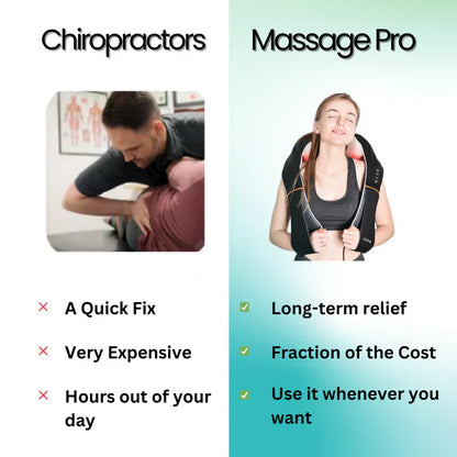 Professional Heated Shiatsu Neck Massager